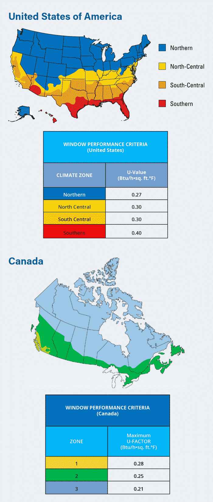 Maps showing U-Value of the Energy Glass Block in North America.